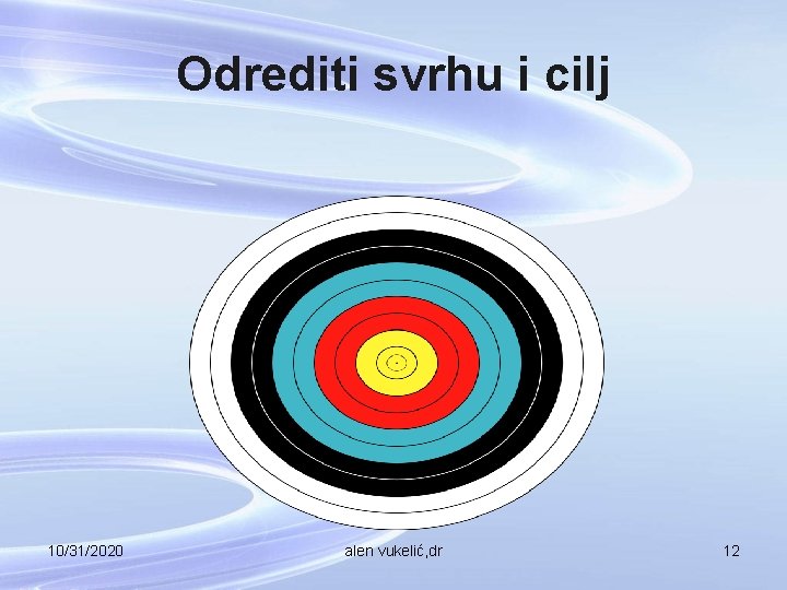 Odrediti svrhu i cilj 10/31/2020 alen vukelić, dr 12 