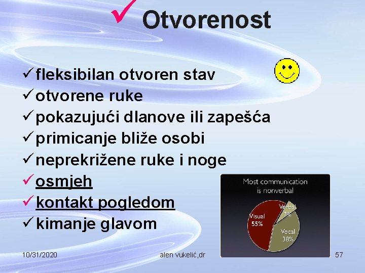 üOtvorenost ü fleksibilan otvoren stav ü otvorene ruke ü pokazujući dlanove ili zapešća ü