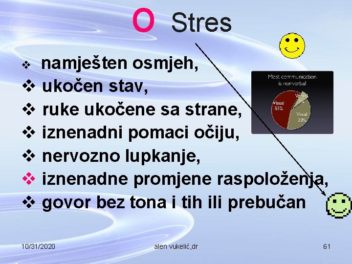 o Stres namješten osmjeh, v ukočen stav, v ruke ukočene sa strane, v iznenadni