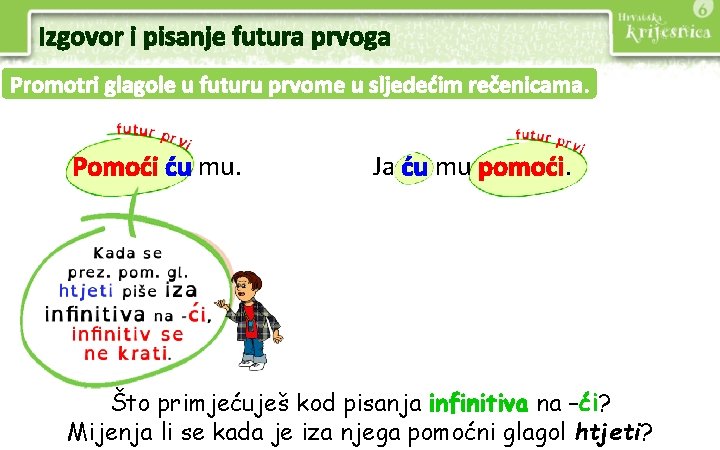 Izgovor i pisanje futura prvoga Promotri glagole u futuru prvome u sljedećim rečenicama. Pomoći