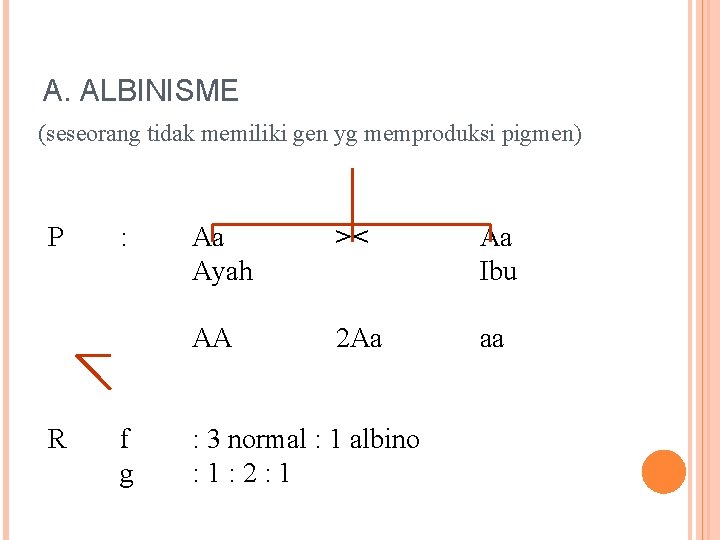 A. ALBINISME (seseorang tidak memiliki gen yg memproduksi pigmen) P R : f g