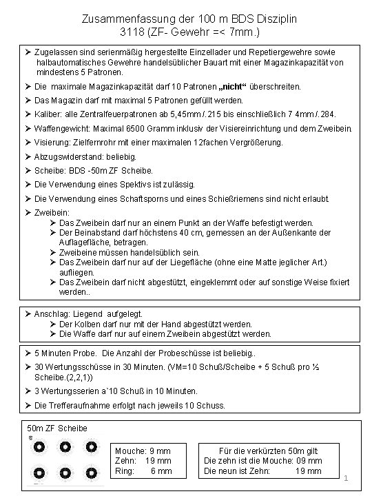 Zusammenfassung der 100 m BDS Disziplin 3118 (ZF- Gewehr =< 7 mm. ) Ø