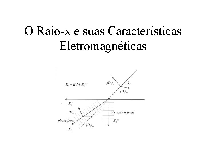 O Raio-x e suas Características Eletromagnéticas O Raio-x e suas Características Eletromagnéticas