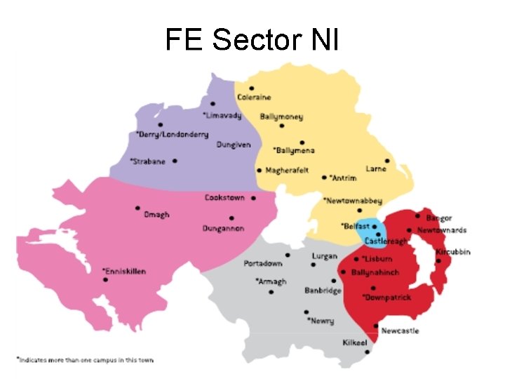 FE Sector NI 