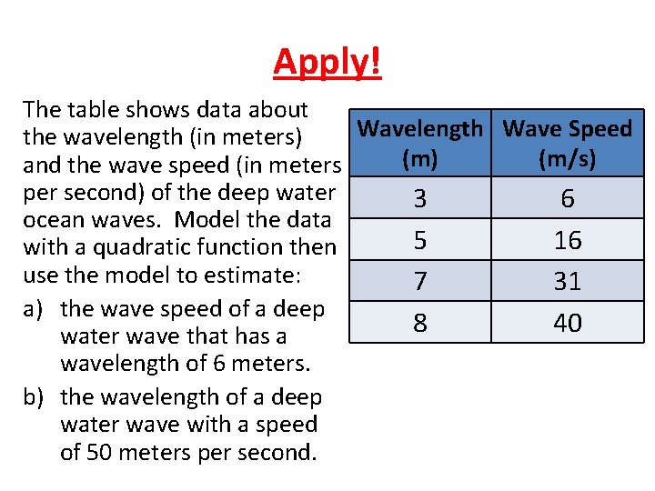 Apply! The table shows data about Wavelength Wave Speed the wavelength (in meters) (m/s)