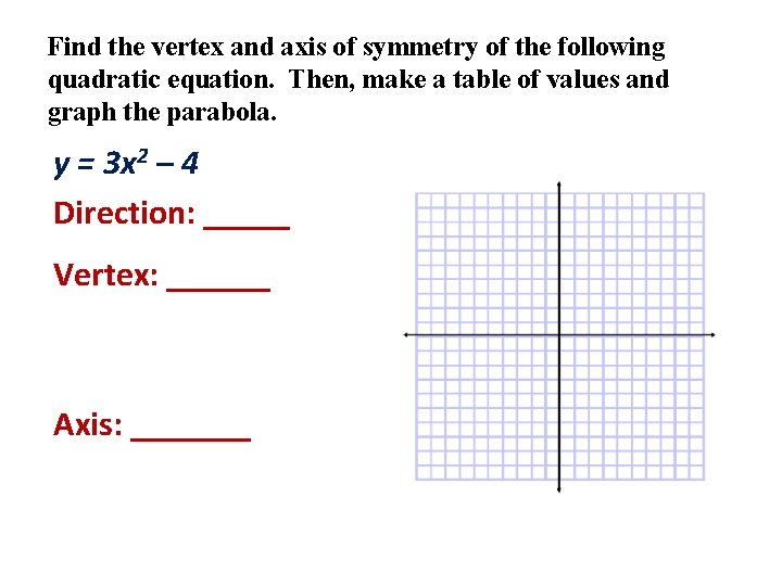 Find the vertex and axis of symmetry of the following quadratic equation. Then, make