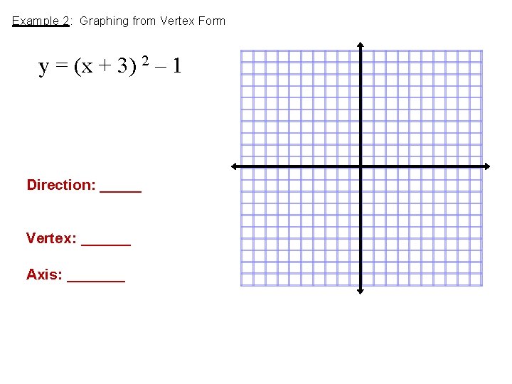 Example 2: Graphing from Vertex Form y = (x + 3) 2 – 1