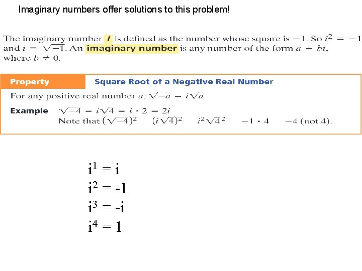 Imaginary numbers offer solutions to this problem! i 1 = i i 2 =