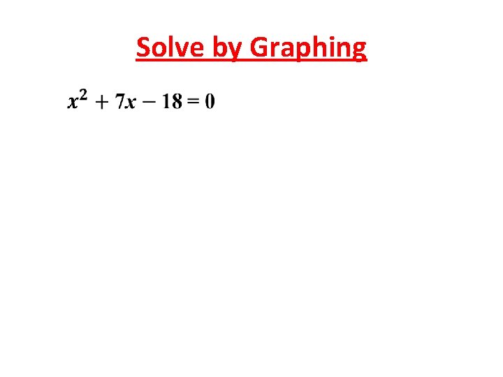 Solve by Graphing 