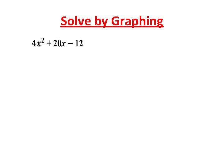 Solve by Graphing 