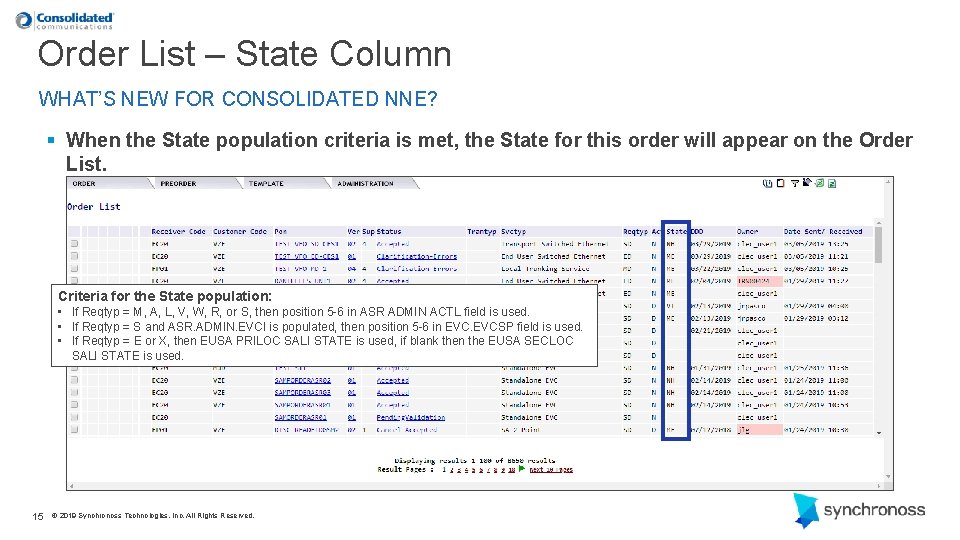 Order List – State Column WHAT’S NEW FOR CONSOLIDATED NNE? § When the State