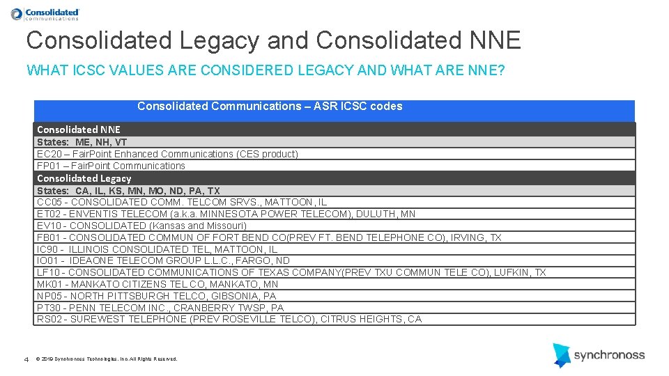 Consolidated Legacy and Consolidated NNE WHAT ICSC VALUES ARE CONSIDERED LEGACY AND WHAT ARE