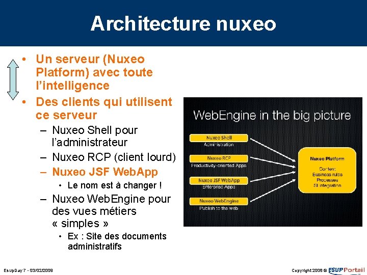 Architecture nuxeo • Un serveur (Nuxeo Platform) avec toute l’intelligence • Des clients qui Architecture nuxeo • Un serveur (Nuxeo Platform) avec toute l’intelligence • Des clients qui