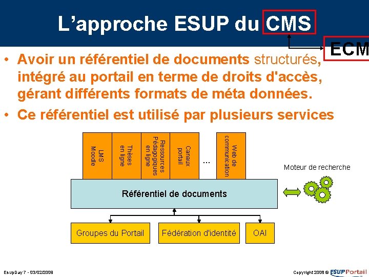 L’approche ESUP du CMS ECM • Avoir un référentiel de documents structurés, intégré au L’approche ESUP du CMS ECM • Avoir un référentiel de documents structurés, intégré au