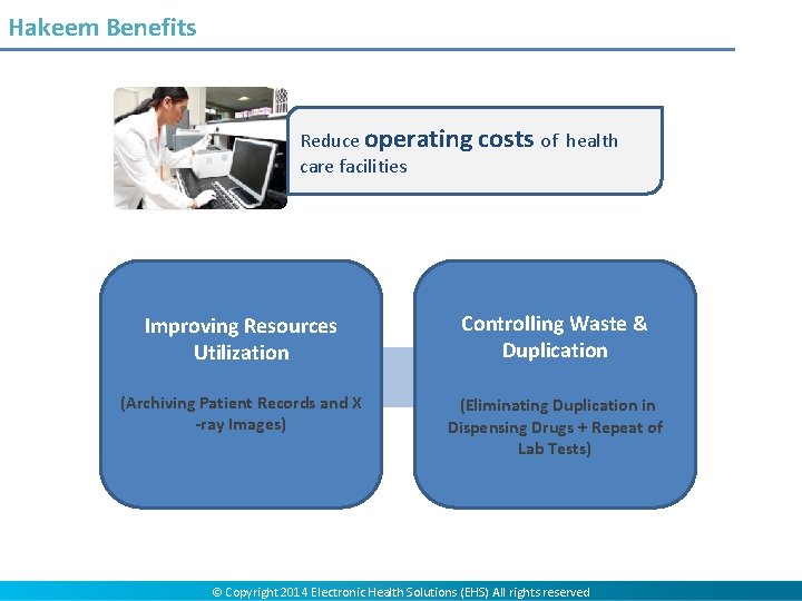 Electronic Health Solutions Transforming Healthcare in Jordan Milestones