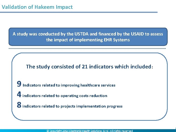 Electronic Health Solutions Transforming Healthcare in Jordan Milestones