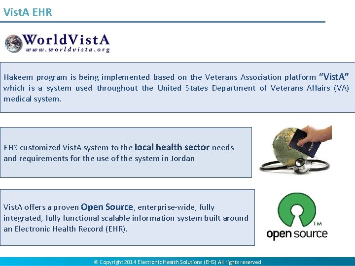 Electronic Health Solutions Transforming Healthcare in Jordan Milestones