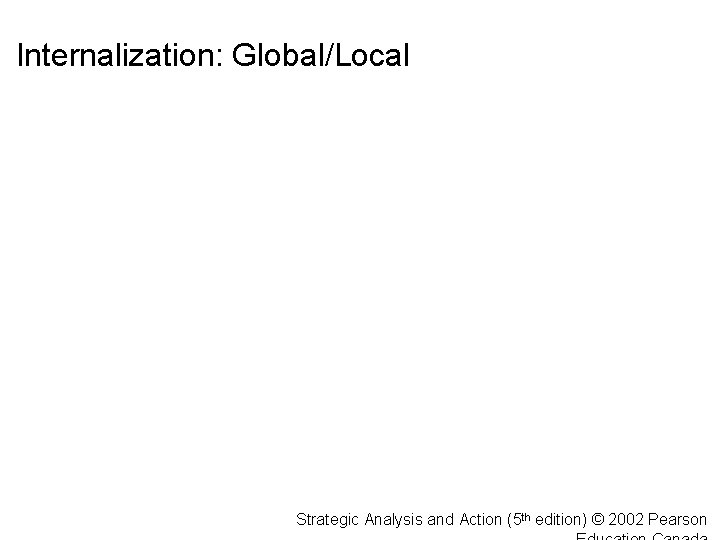 Internalization: Global/Local Strategic Analysis and Action (5 th edition) © 2002 Pearson 