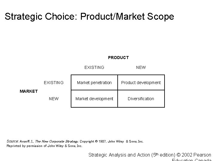 Strategic Choice: Product/Market Scope PRODUCT EXISTING NEW EXISTING Market penetration Product development NEW Market