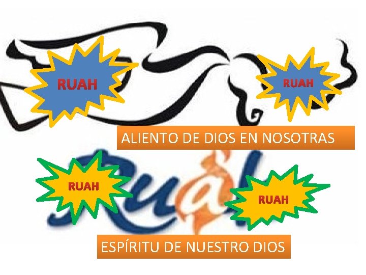 RUAH ALIENTO DE DIOS EN NOSOTRAS RUAH ESPÍRITU DE NUESTRO DIOS 