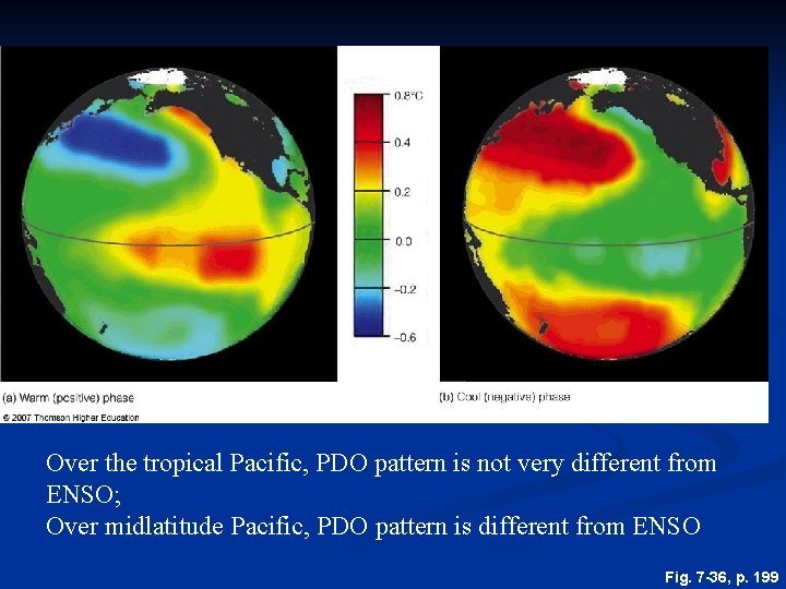 Over the tropical Pacific, PDO pattern is not very different from ENSO; Over midlatitude