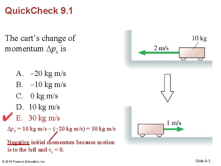 Quick. Check 9. 1 The cart’s change of momentum px is A. B. C.