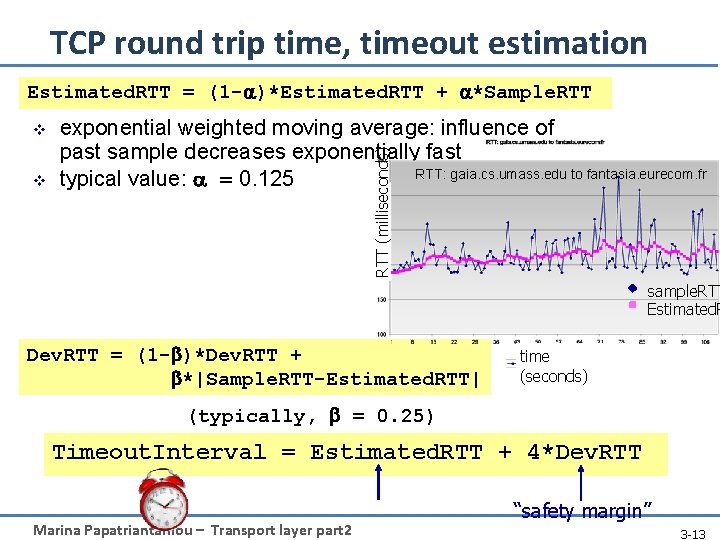 TCP round trip time, timeout estimation Estimated. RTT = (1 - )*Estimated. RTT +