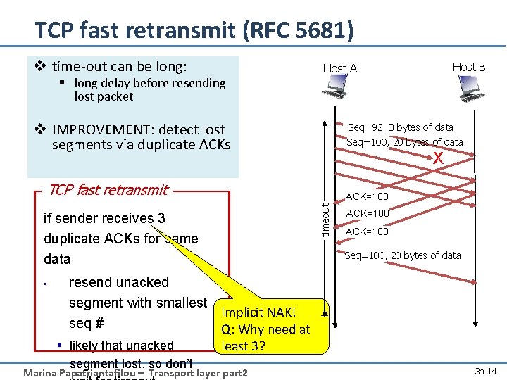 TCP fast retransmit (RFC 5681) v time-out can be long: Host B Host A
