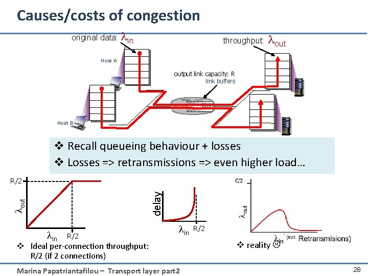 Causes/costs of congestion original data: lin throughput: lout Host A output link capacity: R