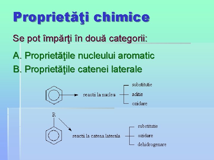 Proprietăţi chimice Se pot împărţi în două categorii: A. Proprietăţile nucleului aromatic B. Proprietăţile