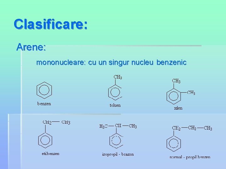 Clasificare: Arene: mononucleare: cu un singur nucleu benzenic 