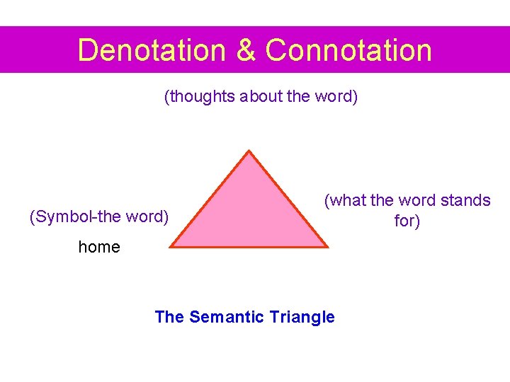 Denotation & Connotation (thoughts about the word) (Symbol-the word) (what the word stands for)