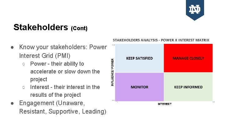 Stakeholders (Cont) ● Know your stakeholders: Power Interest Grid (PMI) ○ Power - their