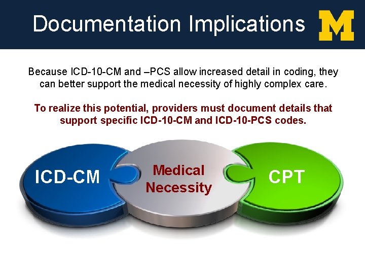 Documentation Implications Because ICD-10 -CM and –PCS allow increased detail in coding, they can