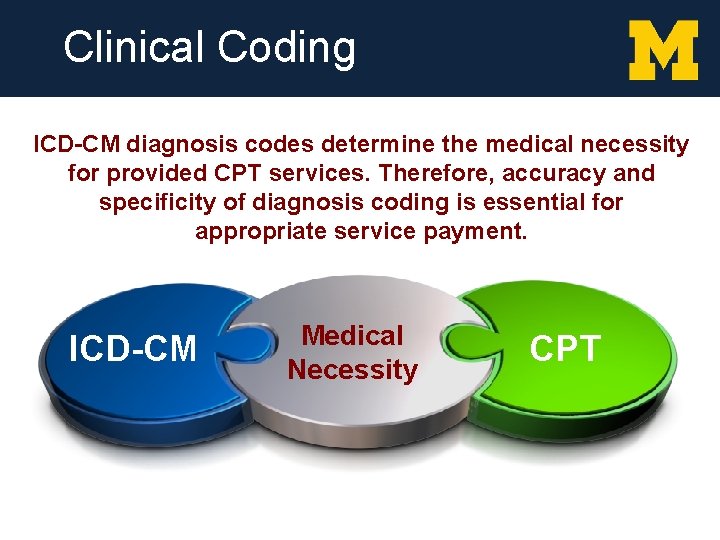 Clinical Coding ICD-CM diagnosis codes determine the medical necessity for provided CPT services. Therefore,