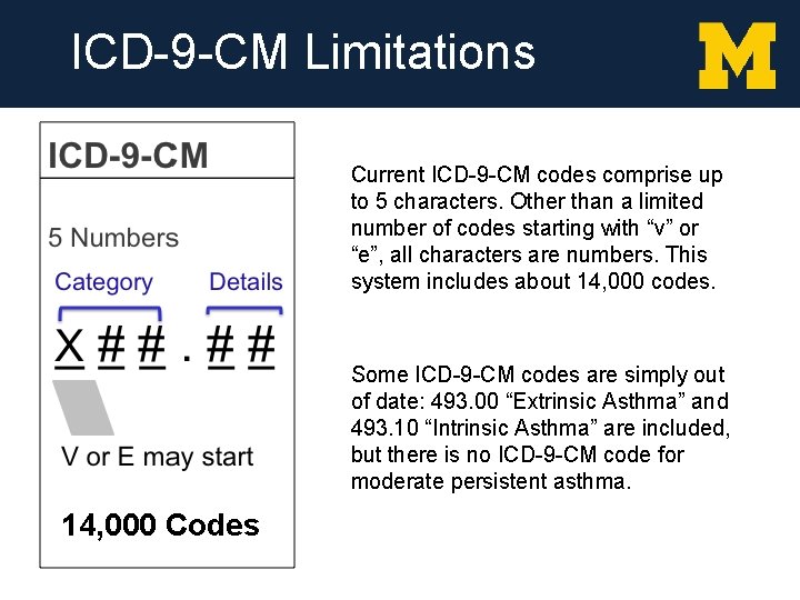 ICD-9 -CM Limitations Current ICD-9 -CM codes comprise up to 5 characters. Other than