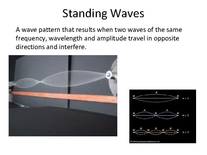 Standing Waves A wave pattern that results when two waves of the same frequency,