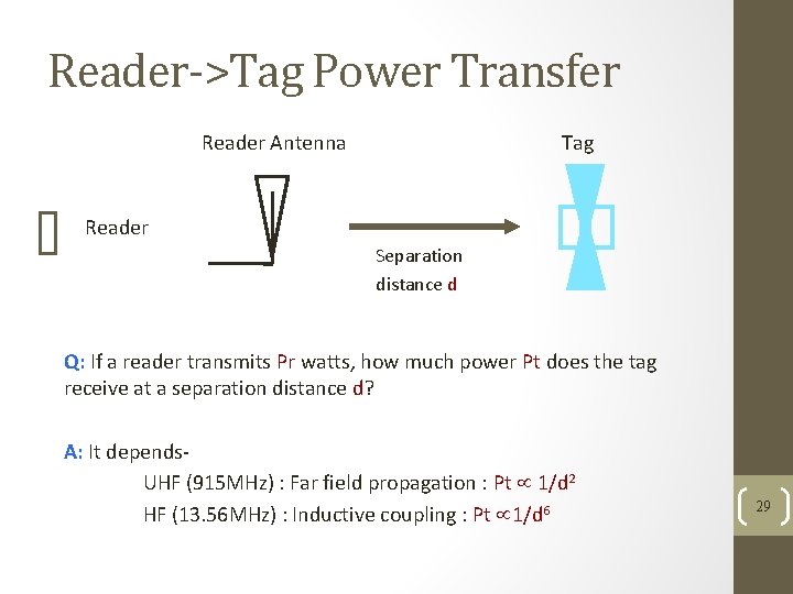Reader->Tag Power Transfer Reader Antenna Tag Reader Separation distance d Q: If a reader Reader->Tag Power Transfer Reader Antenna Tag Reader Separation distance d Q: If a reader