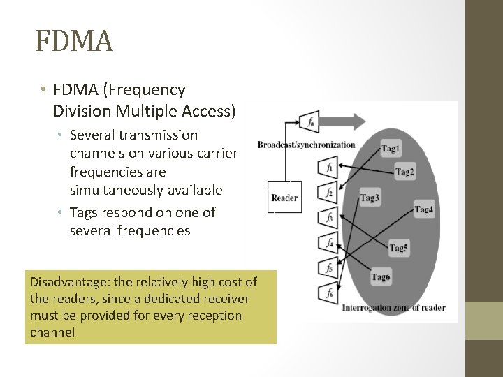 FDMA • FDMA (Frequency Division Multiple Access) • Several transmission channels on various carrier