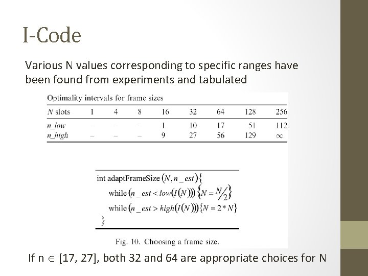 I-Code Various N values corresponding to specific ranges have been found from experiments and