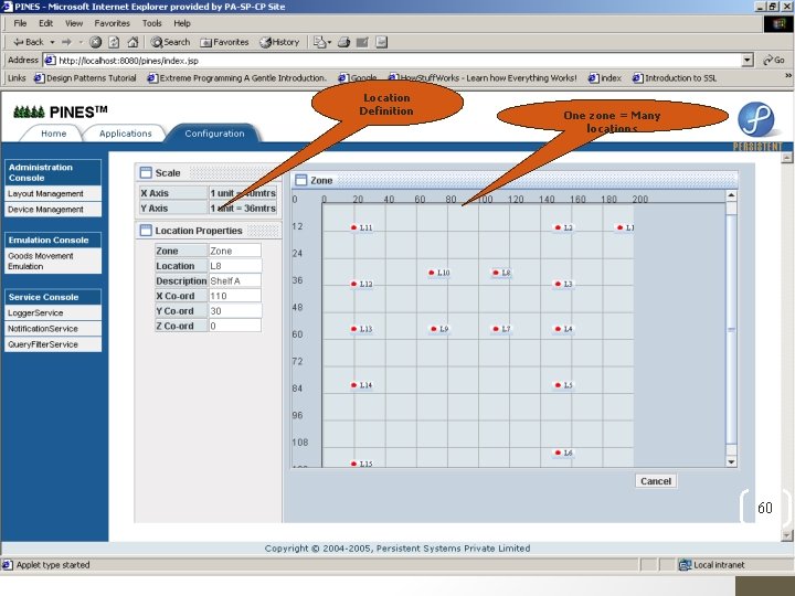 Location Definition One zone = Many locations 60 Location Definition One zone = Many locations 60