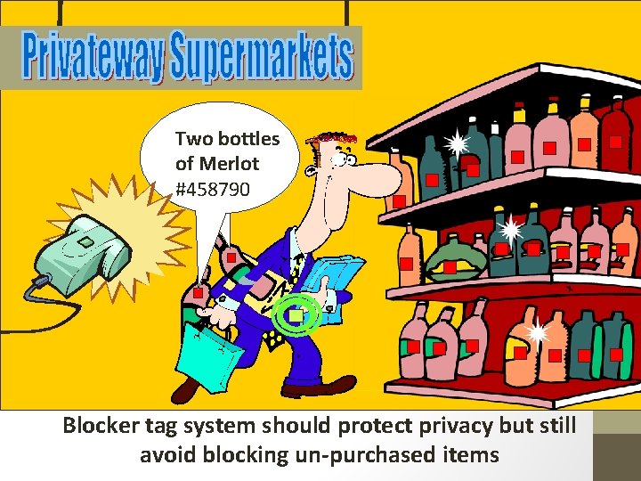 Two bottles of Merlot #458790 Blocker tag system should protect privacy but still avoid