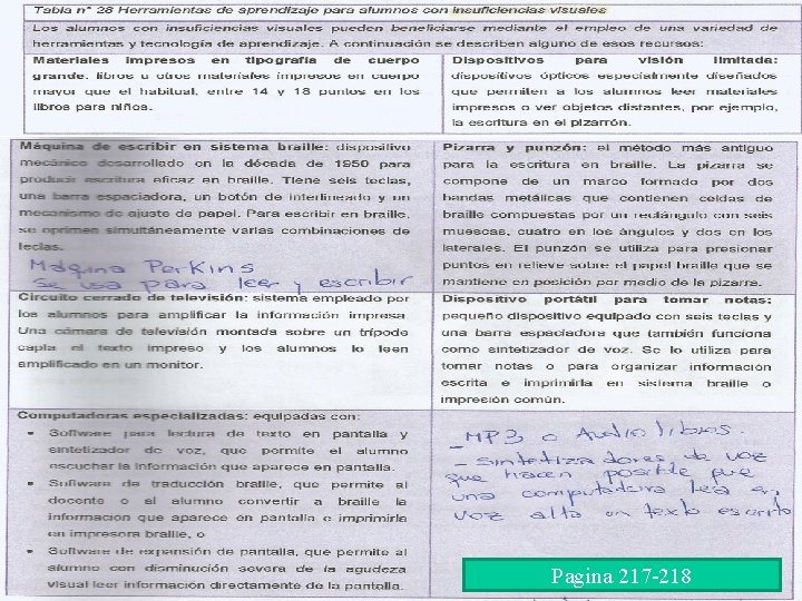 Pagina 217 -218 