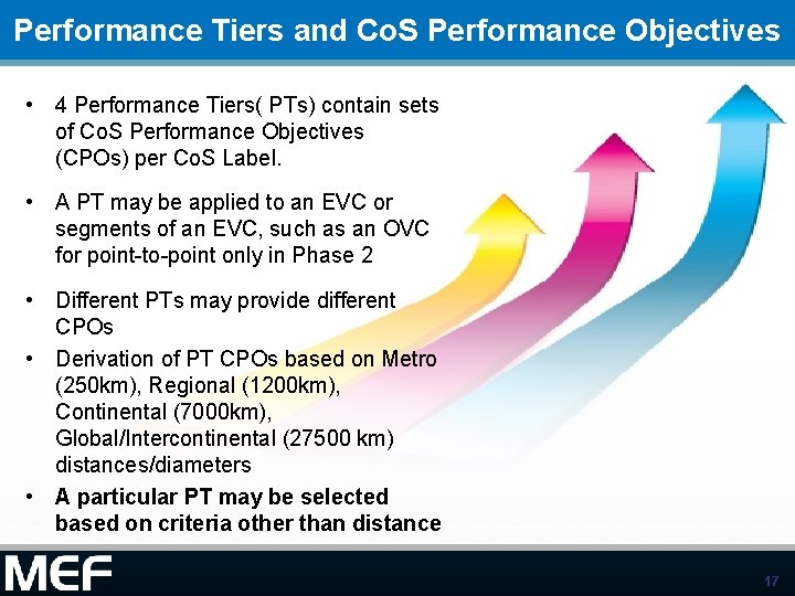 Performance Tiers and Co. S Performance Objectives • 4 Performance Tiers( PTs) contain sets