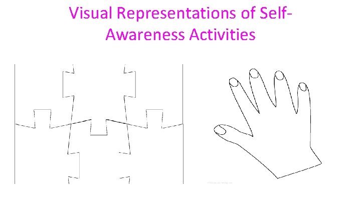 Visual Representations of Self. Awareness Activities 