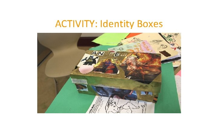 ACTIVITY: Identity Boxes 
