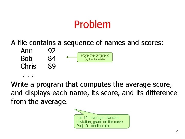 Problem A file contains a sequence of names and scores: Ann 92 Note the