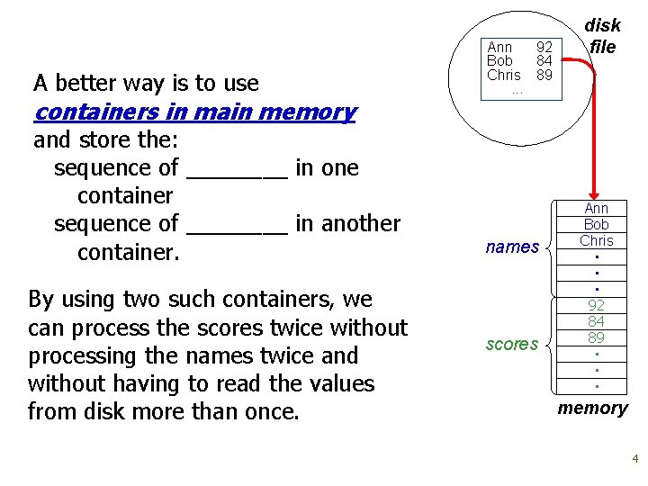 A better way is to use containers in main memory and store the: sequence