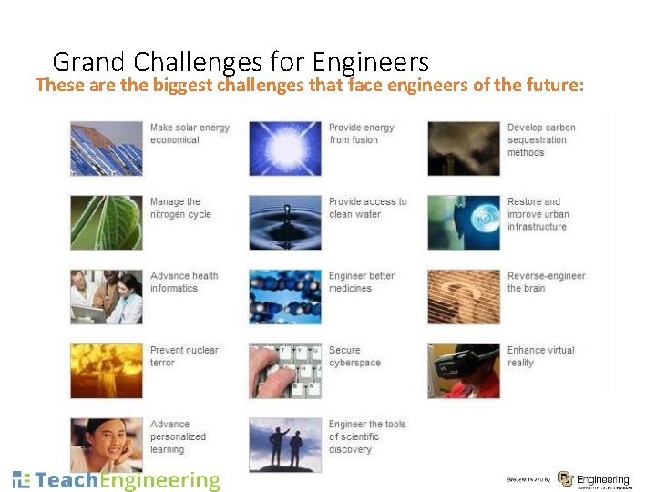 Grand Challenges for Engineers These are the biggest challenges that face engineers of the