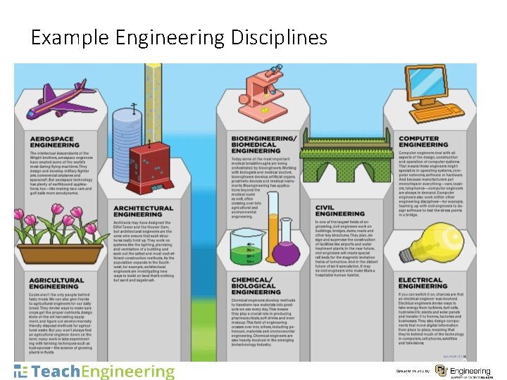 Example Engineering Disciplines 8 
